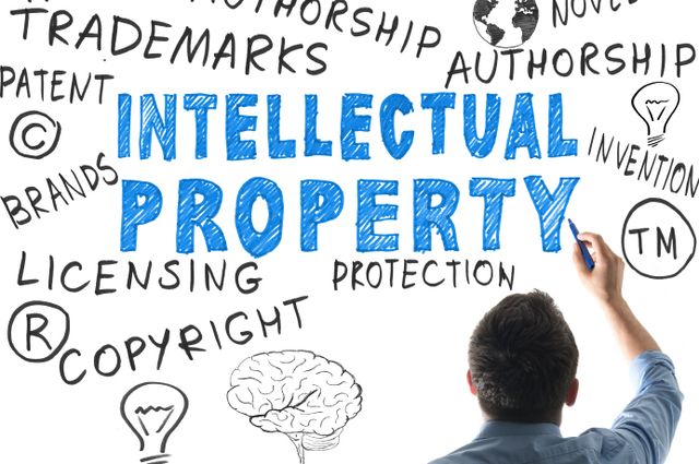 Intellectual-property